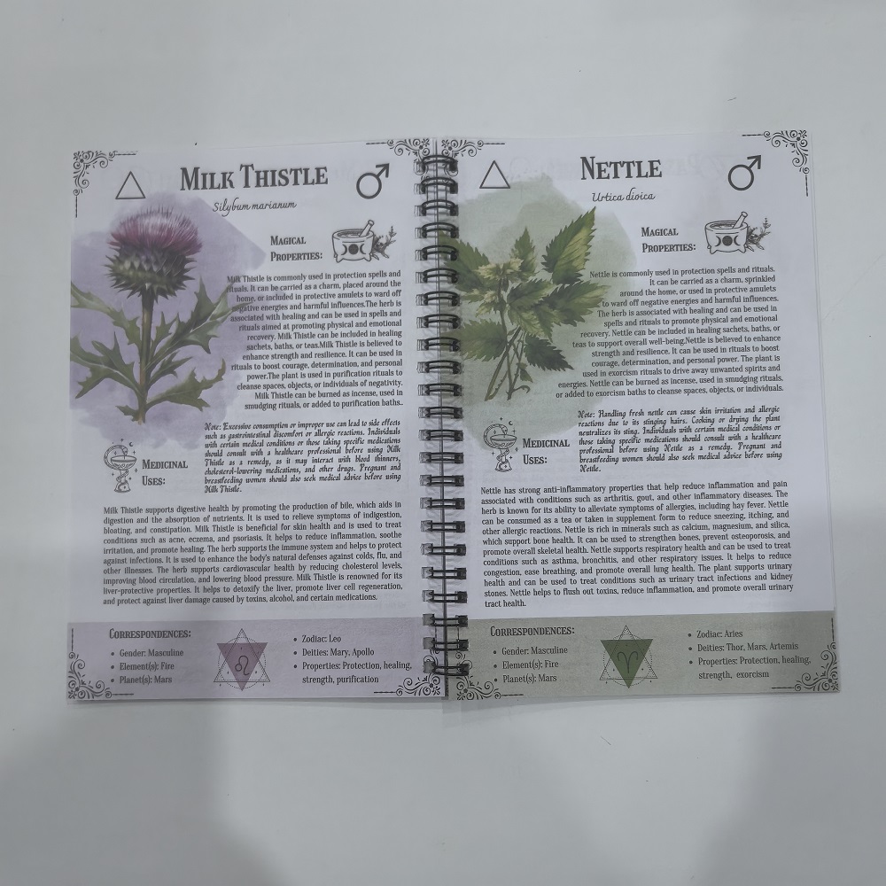 Tincture Recipes Book Crafting - đánh giá và giá Herbal Wellness Guide